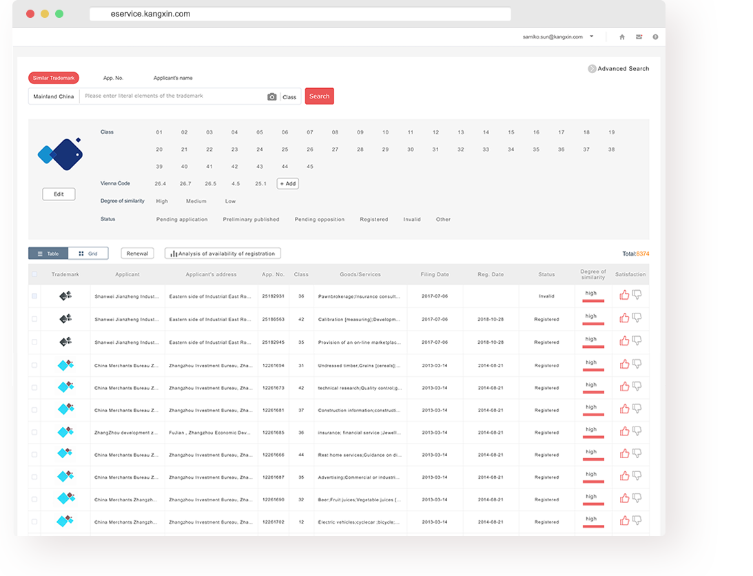 trademark search services